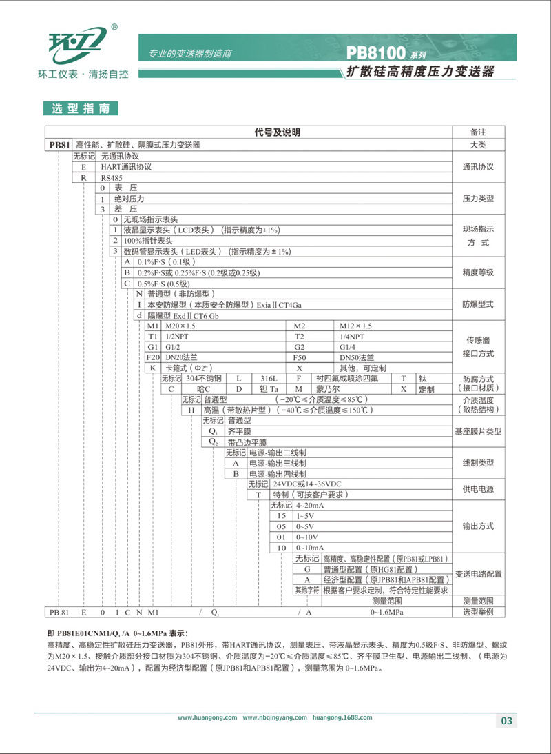 扩散硅高精度压力变送器选型指南