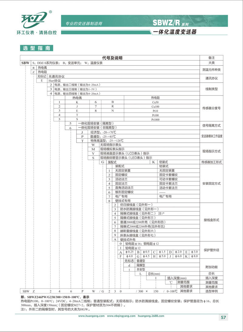 2088一体化温度变送器选型指南